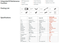 ThinkCar ThinkScan HD