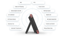 THINKCAR THINKTOOL Master CV – Lastebil