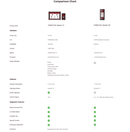 THINKCAR THINKTOOL Master CV sammenligning
