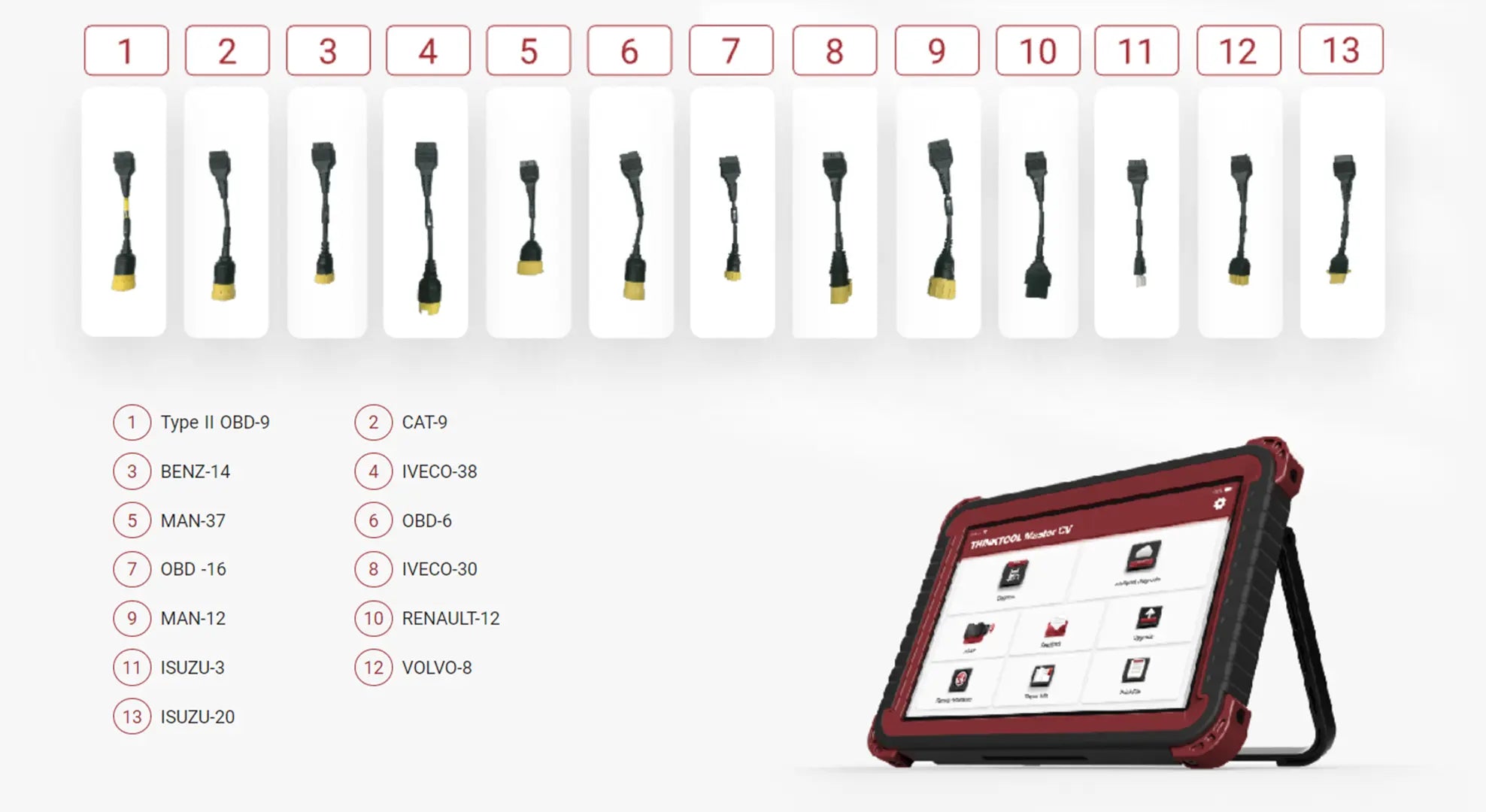 THINKCAR THINKTOOL Master CV – Lastebil